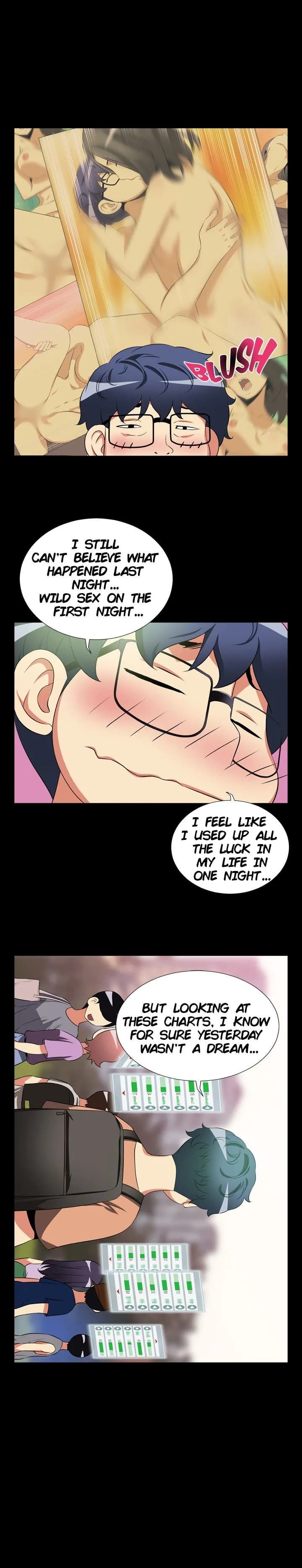 Love Parameter - Chapter 6 - Page 3
