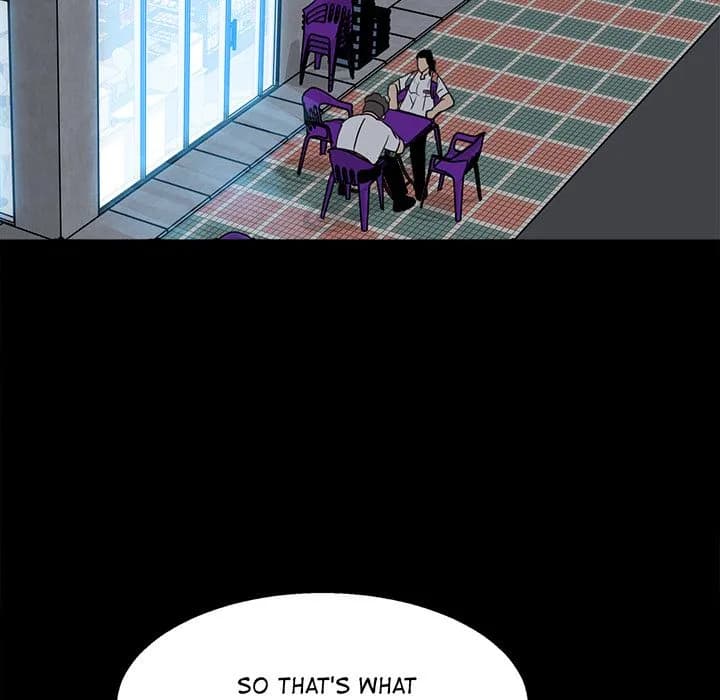The Villain - Chapter 24 - Page 119